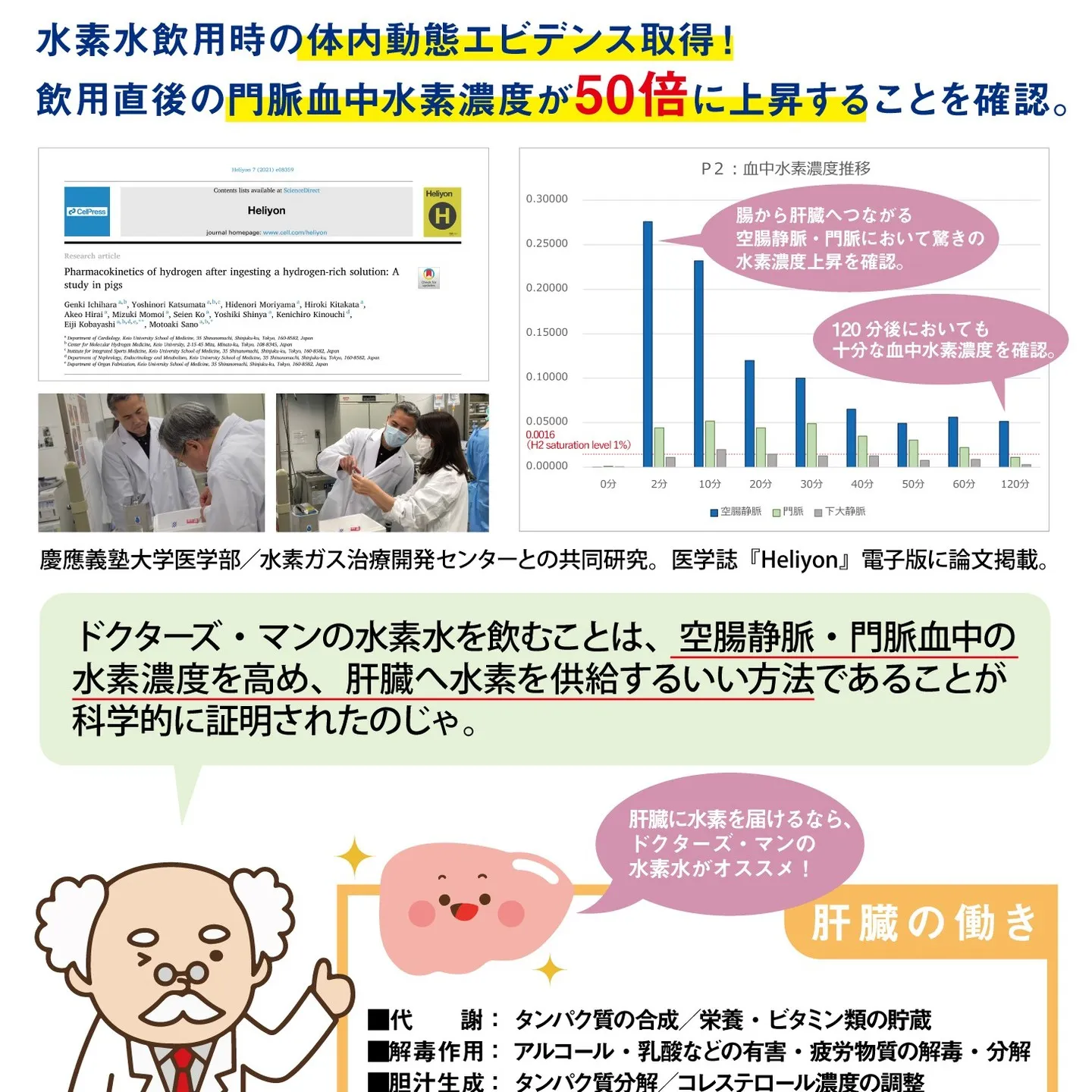 早いものでまだ寒い日が続きますが、３月も１週間が終わりました...